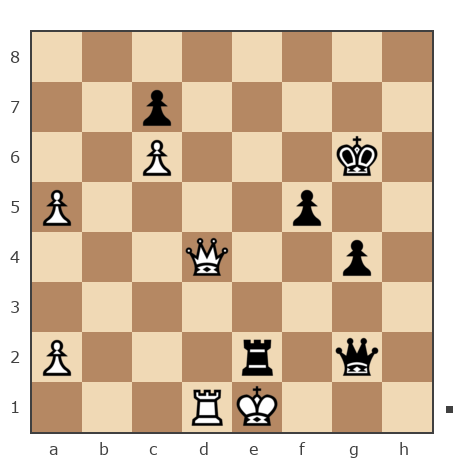 Game #7802895 - Андрей (Андрей-НН) vs Александр Васильевич Михайлов (kulibin1957)