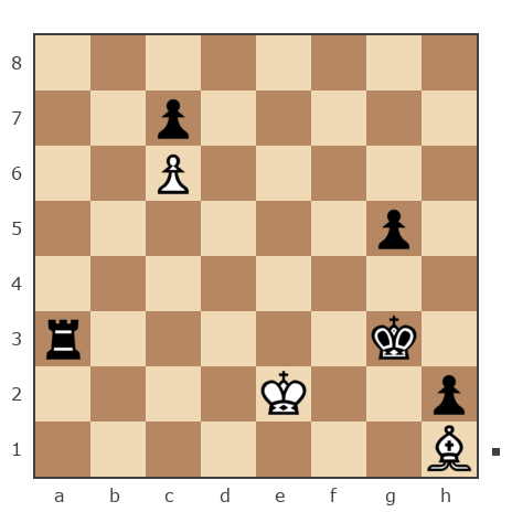 Game #7137980 - Кirill Kokarev (KKokarev) vs Марина Наумович (Koza-dereza)