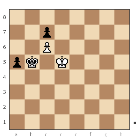 Game #7783425 - Roman (RJD) vs Дмитрий Александрович Жмычков (Ванька-встанька)