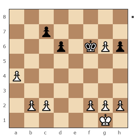 Game #7829100 - Гусев Александр (Alexandr2011) vs [User deleted] (Plast1)
