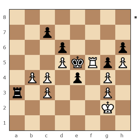 Game #7806006 - Алексей Сергеевич Леготин (legotin) vs Борис Абрамович Либерман (Boris_1945)