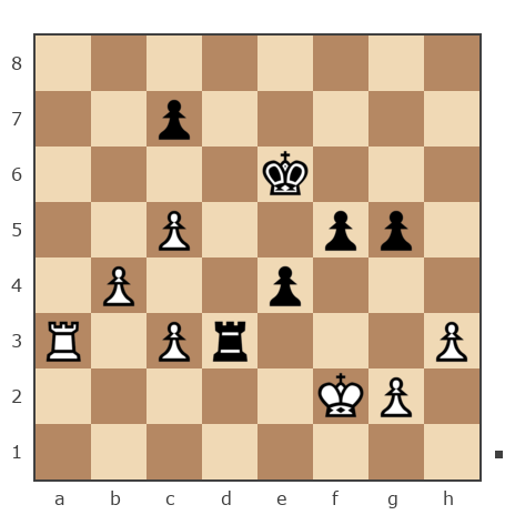 Game #7874437 - Андрей (андрей9999) vs Павлов Стаматов Яне (milena)