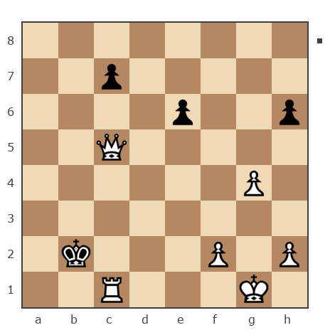 Game #7703410 - Адислав Иванович Саблин (Adislav) vs Сергей Александрович Марков (Мраком)