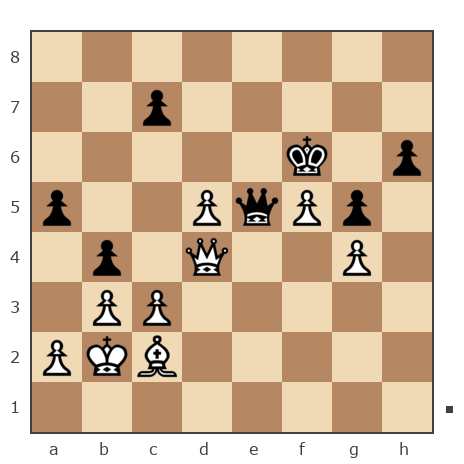 Game #7930333 - Андрей Курбатов (bree) vs Malinius