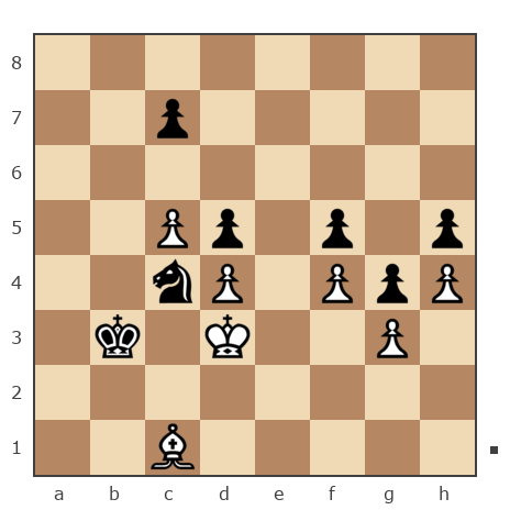 Game #7901481 - valera565 vs сергей александрович черных (BormanKR)