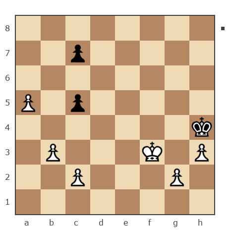 Game #5972581 - Роман (Gorshok) vs Trefiliev Alex (AlexTref)