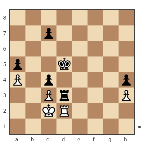 Game #7768696 - Бермең Ратмир (Ратмир Бермең) vs Аркадий (Kaban4ik)