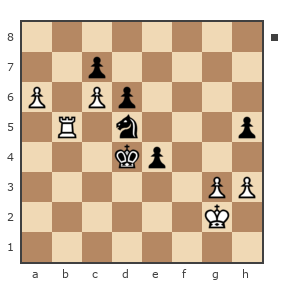 Game #7305006 - alko61 vs Andrey Losev (Kjctd)