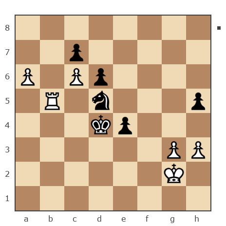 Партия №7305006 - alko61 vs Andrey Losev (Kjctd)