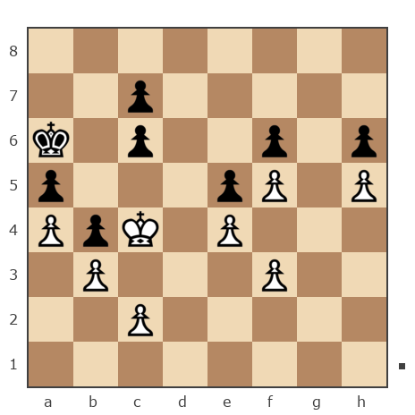 Game #7796275 - Serij38 vs Павел Григорьев