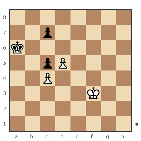 Game #3906255 - kiosev oleg (masterok 2) vs Roman (Kayser)