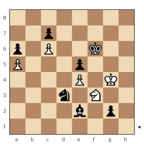 Game #7800461 - Михаил Юрьевич Мелёшин (mikurmel) vs Starshoi
