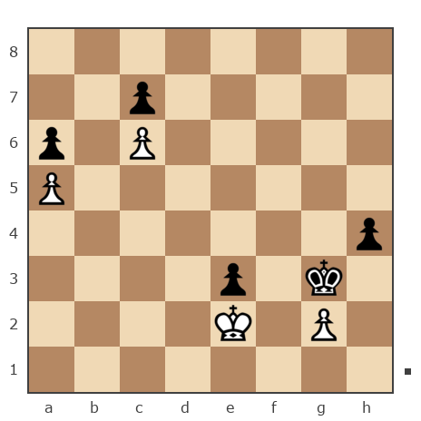 Game #7870245 - Юрьевич Андрей (Папаня-А) vs Алексей Алексеевич (LEXUS11)