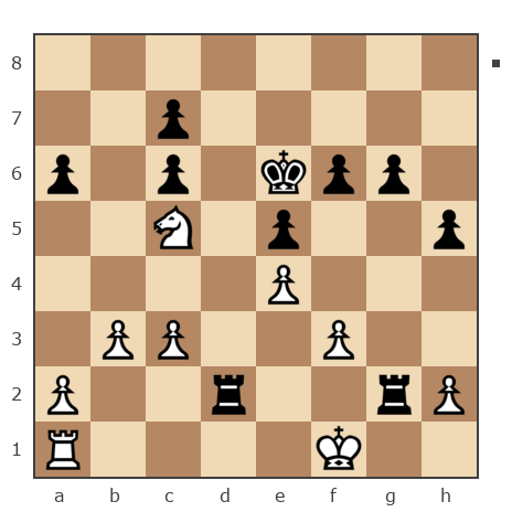 Game #5980146 - Вадим (andy tacker) vs Bcex BbIuGPAJI (Samyon)