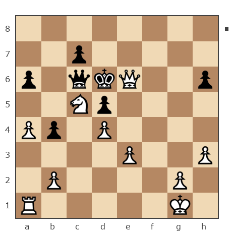 Game #7904070 - Сергей Николаевич Купцов (sergey2008) vs Алекс (shy)
