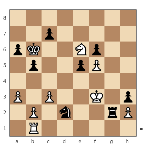 Game #7087717 - victor (energo) vs Геннадий Львович Иванов (Гунка42)
