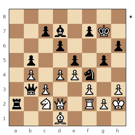 Game #7772836 - Ivan Iazarev (Lazarev Ivan) vs Анастасия (мяу)