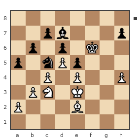 Game #7892872 - Александр Николаевич Семенов (семенов) vs Озорнов Иван (Синеус)