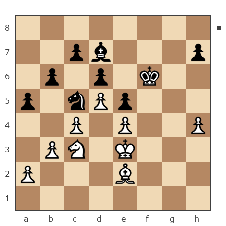 Game #7892872 - Александр Николаевич Семенов (семенов) vs Озорнов Иван (Синеус)