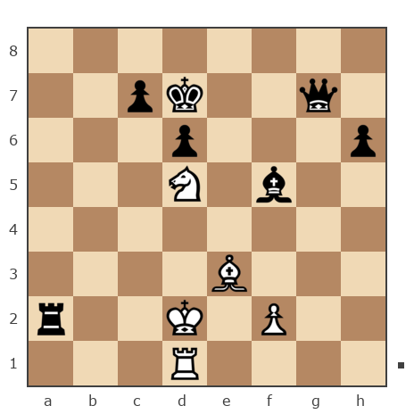 Game #7785087 - Игорь Владимирович Кургузов (jum_jumangulov_ravil) vs Сергей Александрович Марков (Мраком)