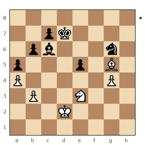Game #7728660 - Burger (Chessburger) vs Константин Ботев (Константин85)