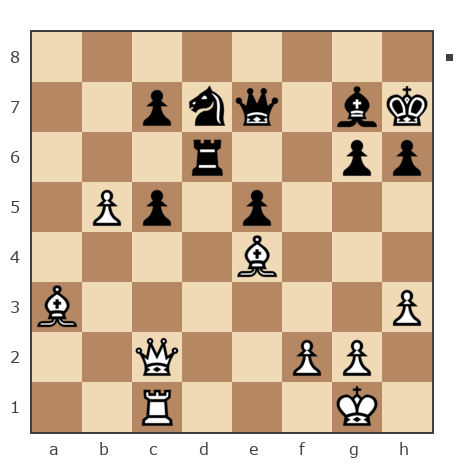 Game #7840332 - Сергей Васильевич Новиков (Новиков Сергей) vs ZIDANE
