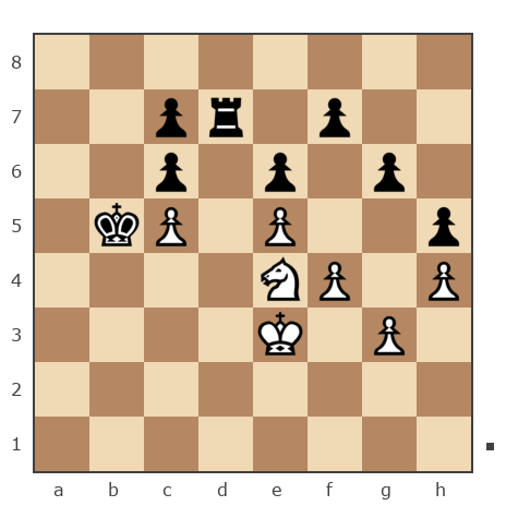Game #6116586 - Нуждин Денис Сергеевич (NuzhDS) vs Евгений Куцак (kuzak)