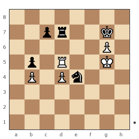 Game #6952575 - Виталий (medd) vs Усманов Нияз зайдуллович (Niaz)