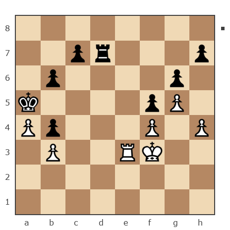 Game #5895761 - Алексей Алексеевич Фадеев (Safron4ik) vs Евгений (TimeStopper)