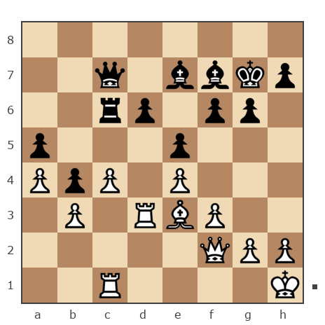 Game #7829979 - Сергей (eSergo) vs Waleriy (Bess62)