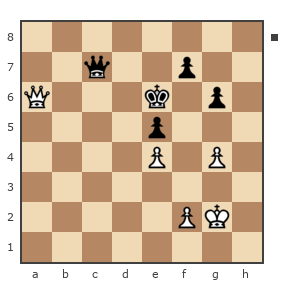 Game #7438924 - Николай Валерьевич Терентьев (vorkutinec1970) vs Павел (tehdir)