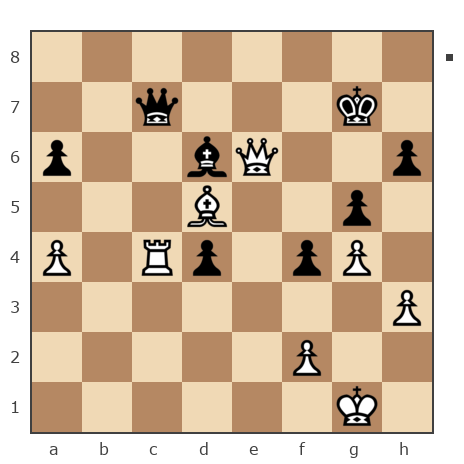 Game #7788579 - Березин Игорь (User328609) vs Evgenii (PIPEC)