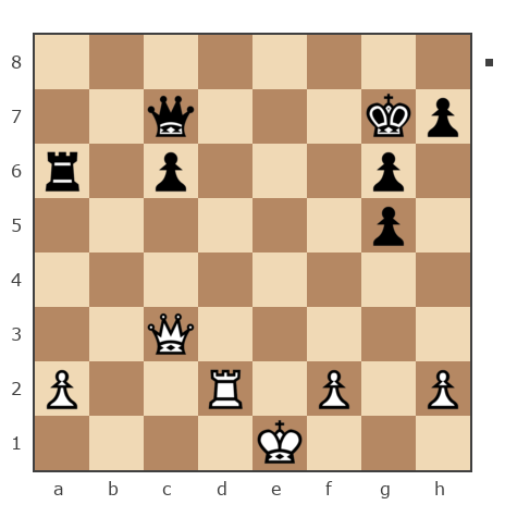 Game #7347531 - Марат Нугманов (Termit34) vs MALYU-IGOR