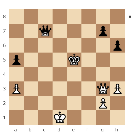 Game #7887815 - Андрей (андрей9999) vs Юрьевич Андрей (Папаня-А)