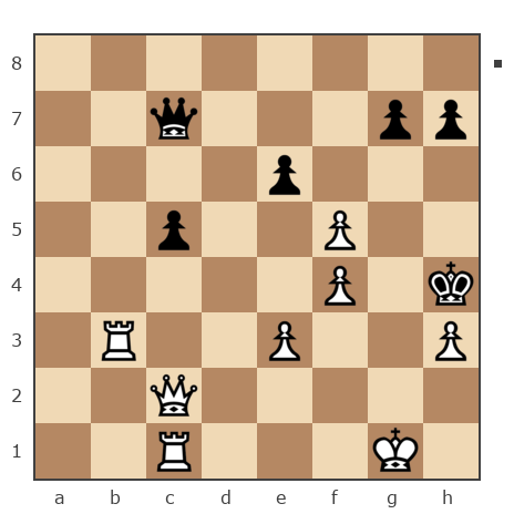 Game #5635092 - Михаил Истлентьев (gengist1) vs FILYA81