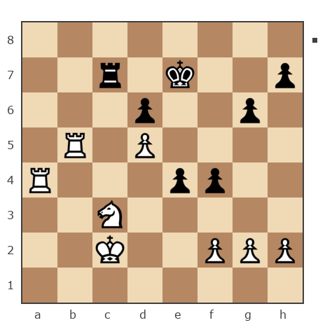 Game #7832665 - Сергей (skat) vs Aurimas Brindza (akela68)