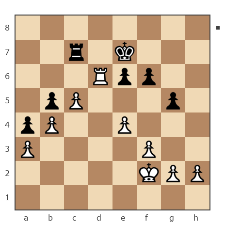 Game #166037 - Pashka vs Владимир (VIVATOR)