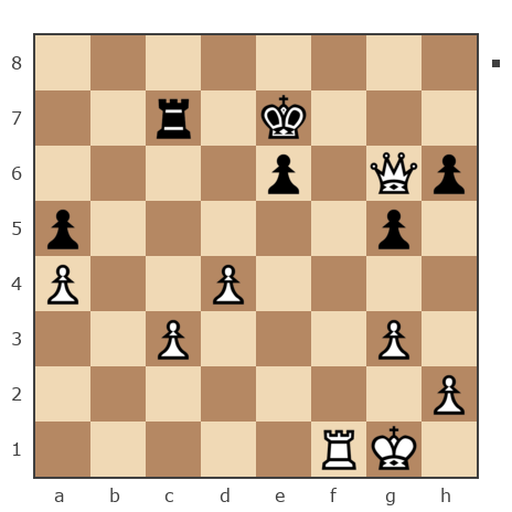 Game #7849988 - Антенна vs Ашот Григорян (Novice81)