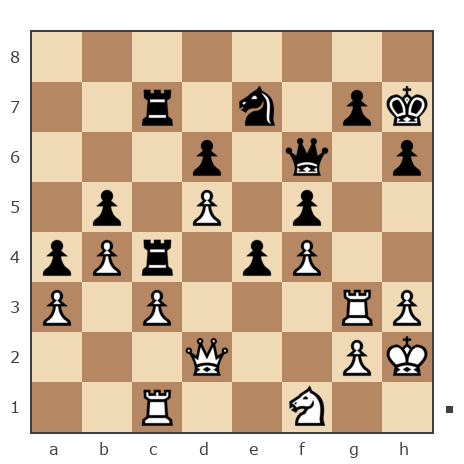 Game #7818126 - Антон (Shima) vs Андрей (Андрей-НН)