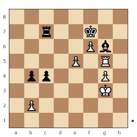 Game #7809314 - Анатолий Алексеевич Чикунов (chaklik) vs Александр (GlMol)