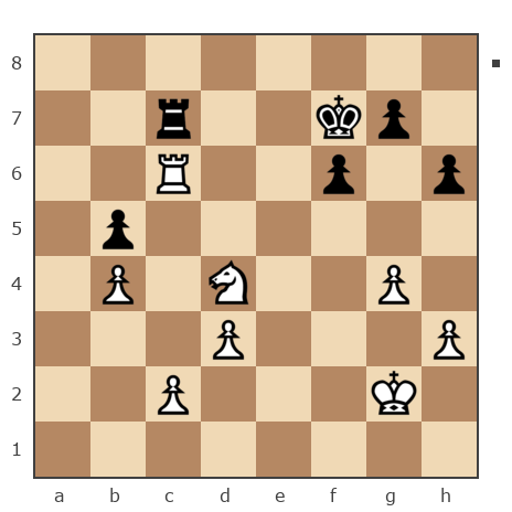 Game #7881696 - Ник (Никf) vs Ашот Григорян (Novice81)