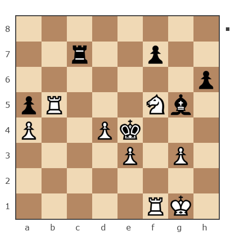 Game #7874244 - Николай Михайлович Оленичев (kolya-80) vs Александр Витальевич Сибилев (sobol227)