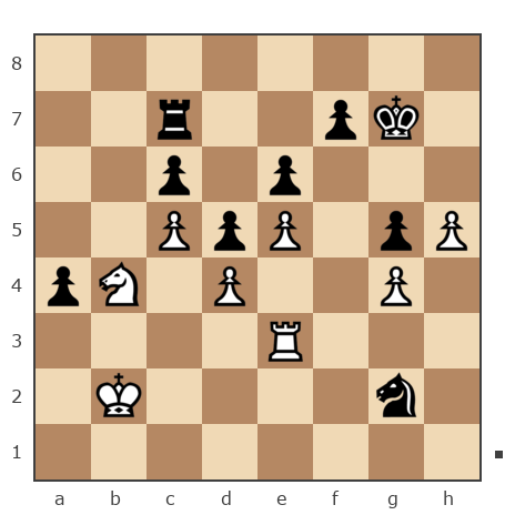 Game #7560256 - Дмитриевич Александр (marciz) vs Андрей Яковлевич Лушников (Andrew25)