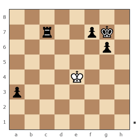 Game #7748126 - Aurimas Brindza (akela68) vs Yigor