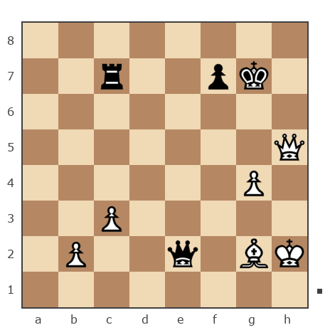 Game #7852984 - Golikov Alexei (Alexei Golikov) vs Константин Ботев (Константин85)