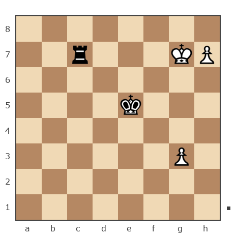 Game #7393593 - Дмитрий (Alvar) vs Александр (alex725)