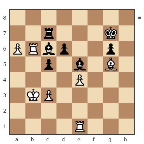 Game #7757532 - Андрей (Not the grand master) vs Грешных Михаил (ГреМ)