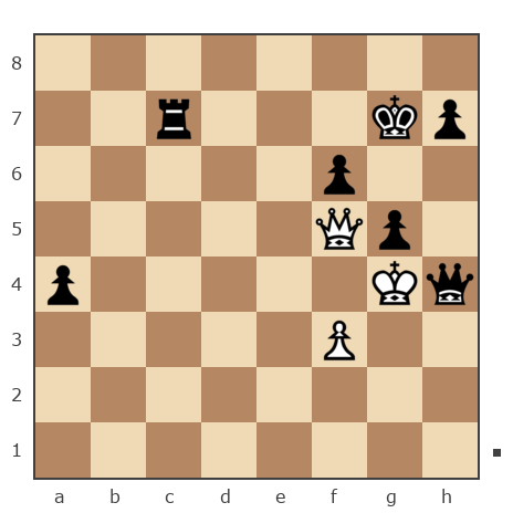 Game #498892 - Иван Руденко (JackUA) vs Андрей (Shahhh)