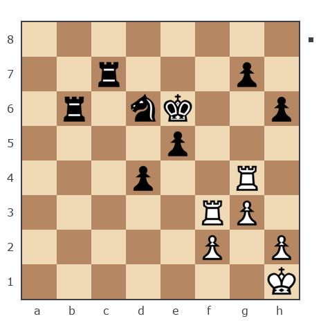 Game #7933047 - сергей николаевич космачёв (косатик) vs Николай Дмитриевич Пикулев (Cagan)