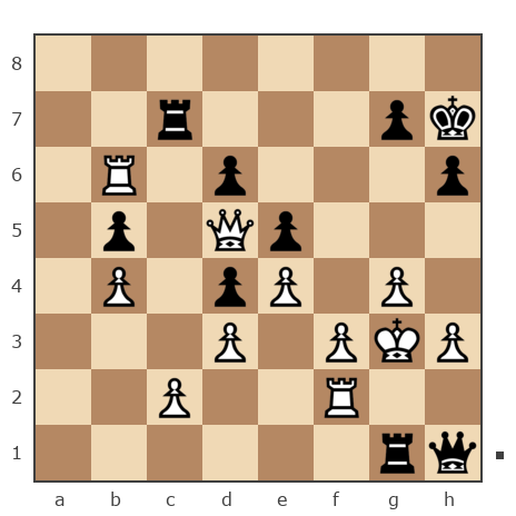 Game #6826207 - Сергей Иванович Ратушный (Sergj1967) vs Леончик Андрей Иванович (Leonchikandrey)